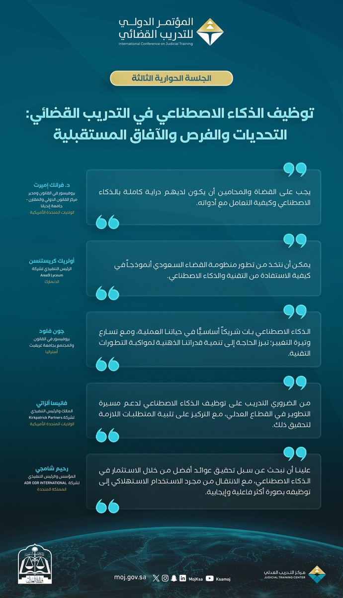 أبرز ما جاء في الجلسة الحوارية الثالثة ضمن #المؤتمر_الدولي_الثاني_للتدريب_القضائي