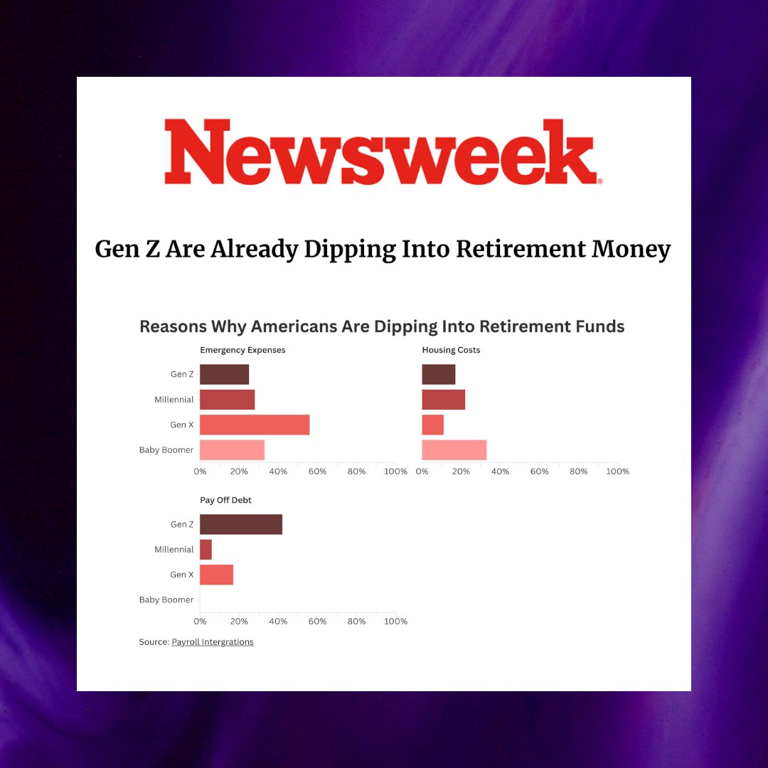 What happens when employees turn to their retirement savings just to get by?

Payroll Integrations’ 2025 Employee Financial Wellness Report is making headlines for its look at how financial stress is reshaping retirement planning — especially among younger workers