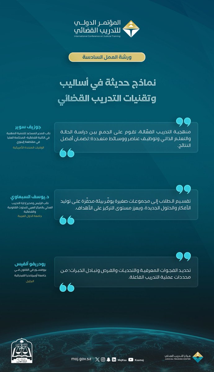 أبرز ما جاء في ورشة العمل السادسة ضمن #المؤتمر_الدولي_الثاني_للتدريب_القضائي