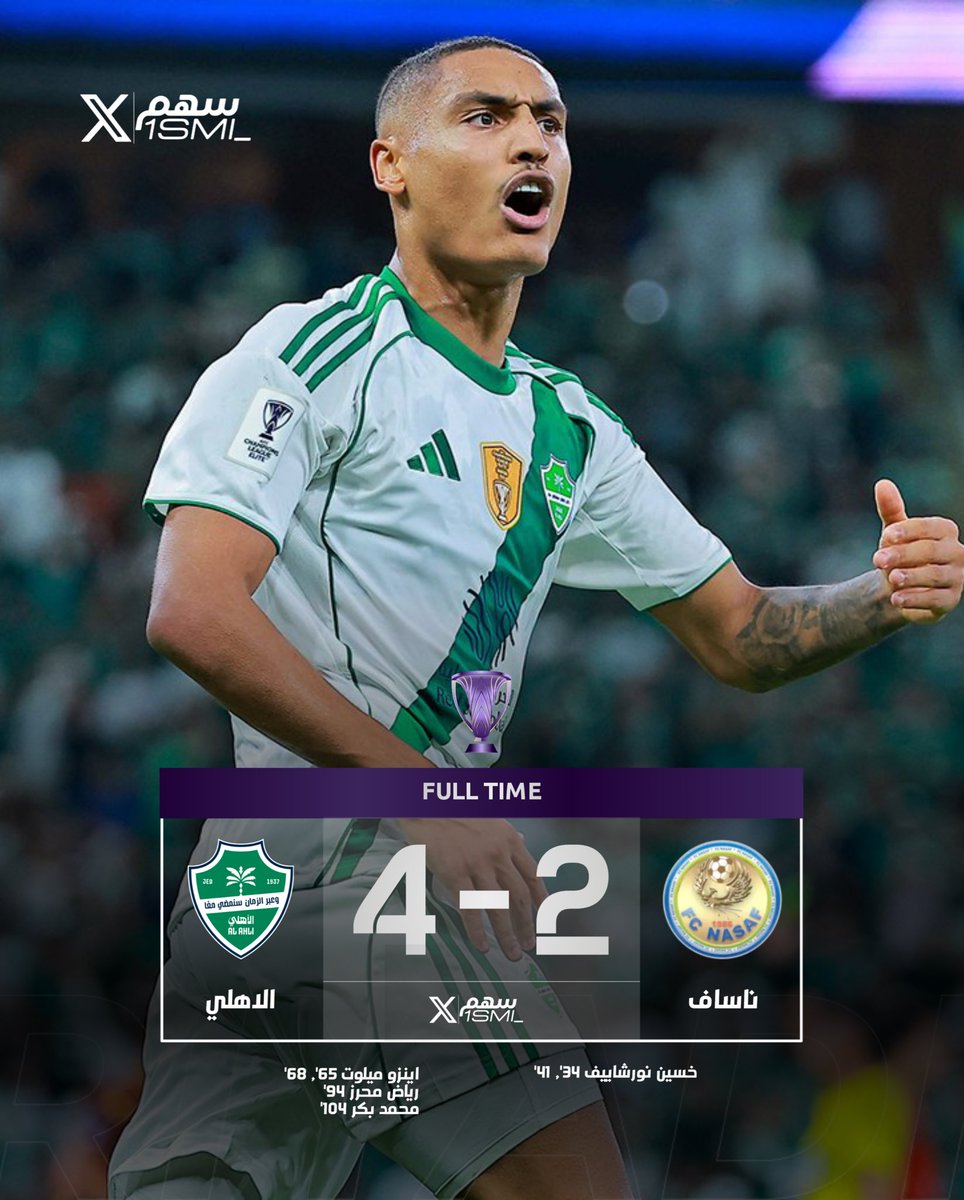 1SMi_'s tweet photo. 🚨🚨 نـهـايـة الـمُـبـاراة!! 🚨🚨

⏰ — 64' الاهلي 0-2 ناساف

⏰ — 65' الاهلي 1-2 ناساف

⏰ — 68' الاهلي 2-2 ناساف

⏰ — 90+3' الاهلي 3-2 ناساف

⏰ — 106' الاهلي 4-2 ناساف

بطل النخبة يعود! ويحقق الانتصار بـجنون 

😱😱😱😱😱😱😱😱😱💚💚💚💚💚 https://t.co/Ksadl6BxTW