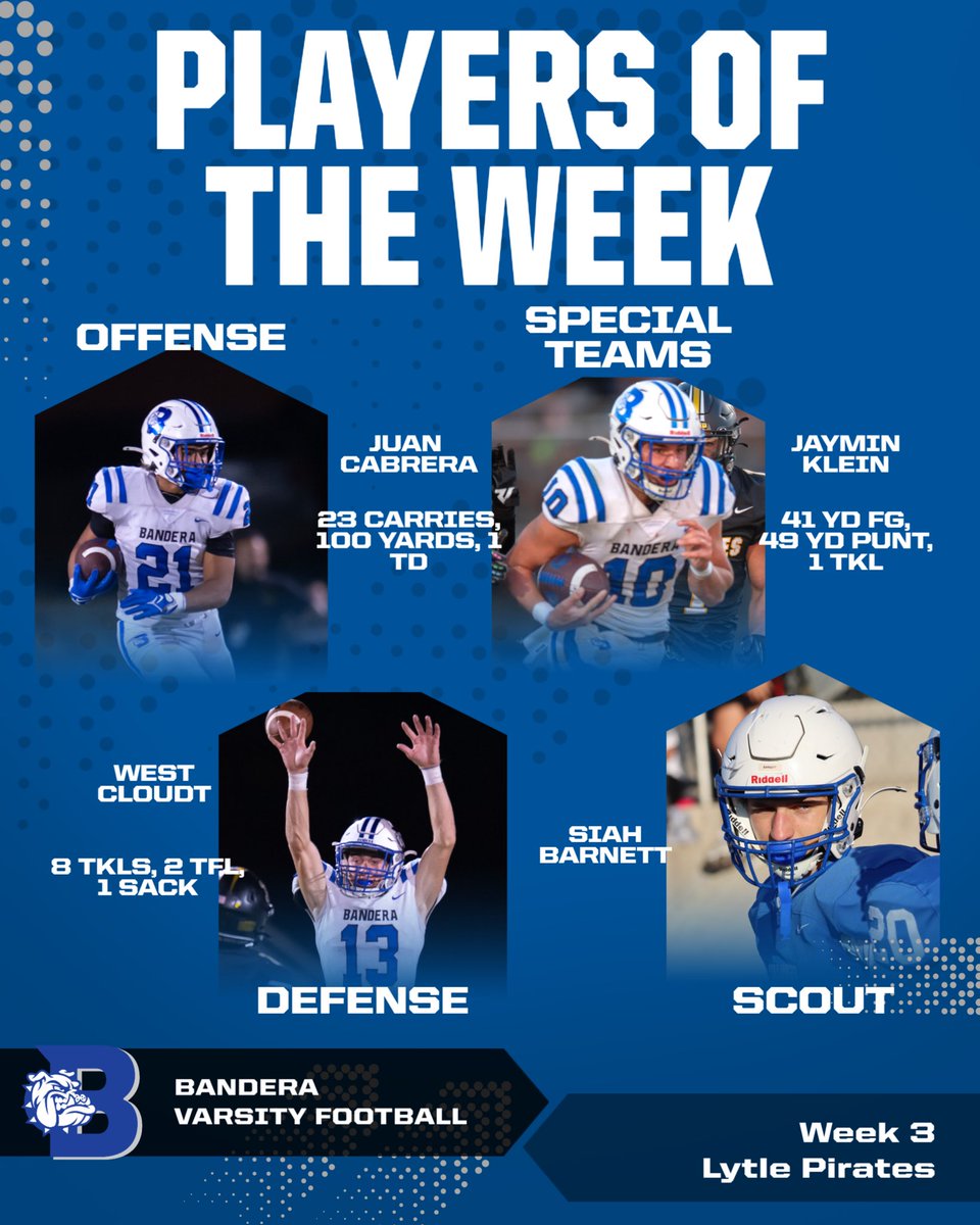 Week 3 Players of the Week

#WeAreOne

<a href="/BanderaISD/">Bandera ISD</a> <a href="/BHS_DogsSports/">Bandera High School Athletics</a>