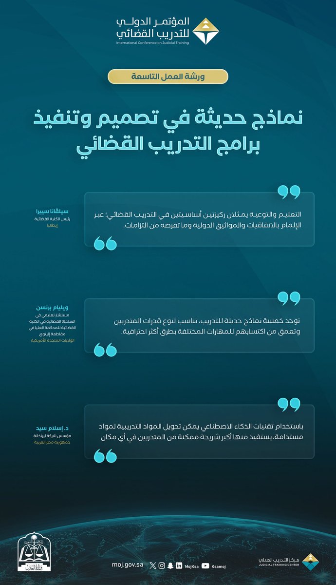 أبرز ما جاء في ورشة العمل التاسعة ضمن #المؤتمر_الدولي_الثاني_للتدريب_القضائي