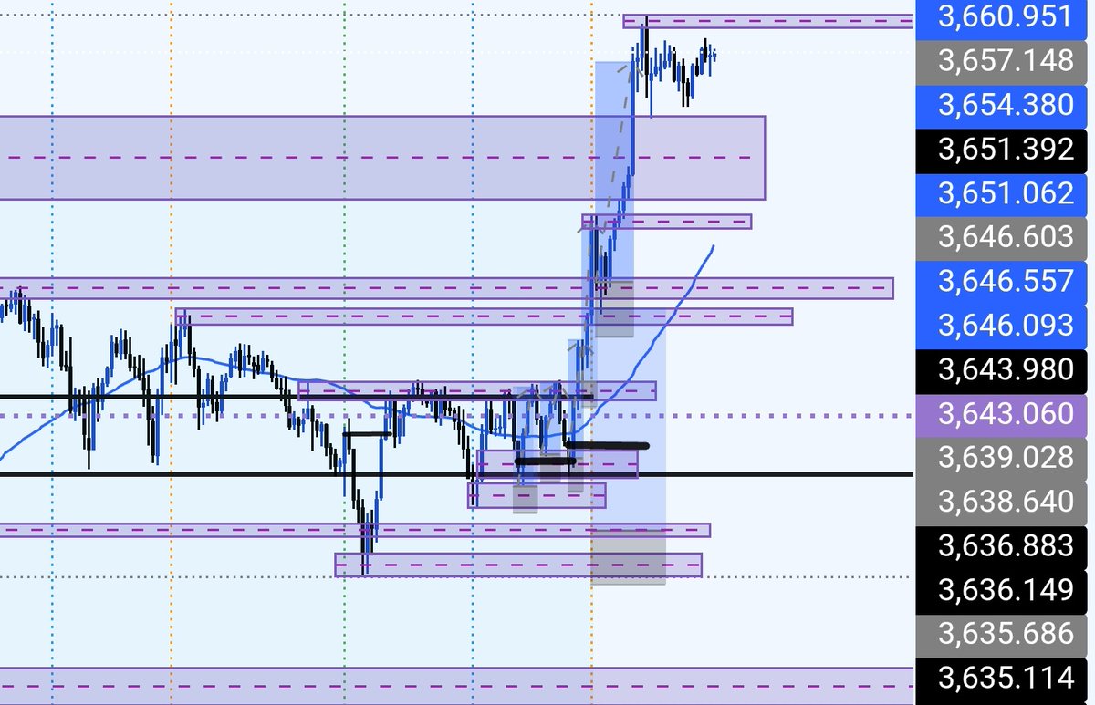 Kim's Private Fund 🍂🖋️ tweet media