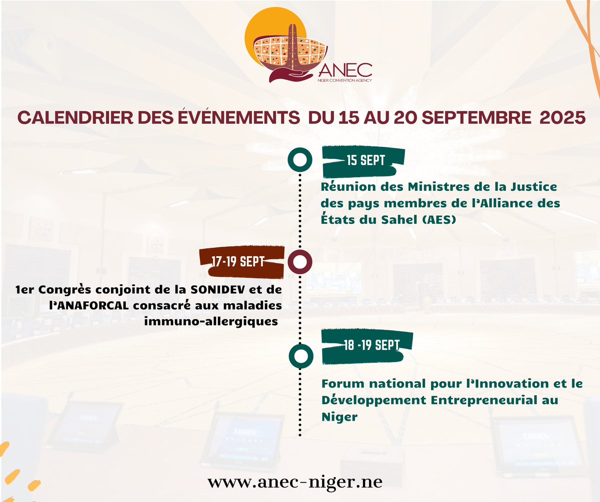 ANEC Niger tweet media
