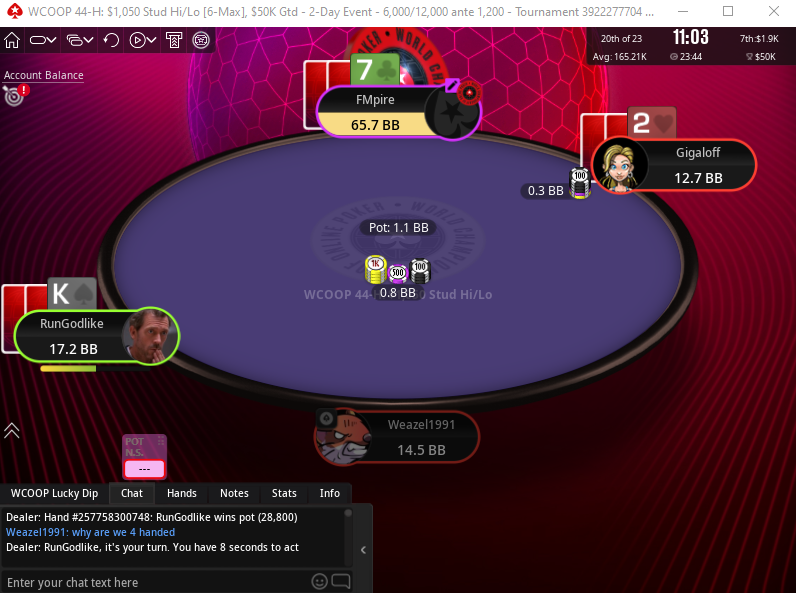 Weazel_1991's tweet photo. @StarsSupport why are we 4 handed https://t.co/OMCLuZHKFQ