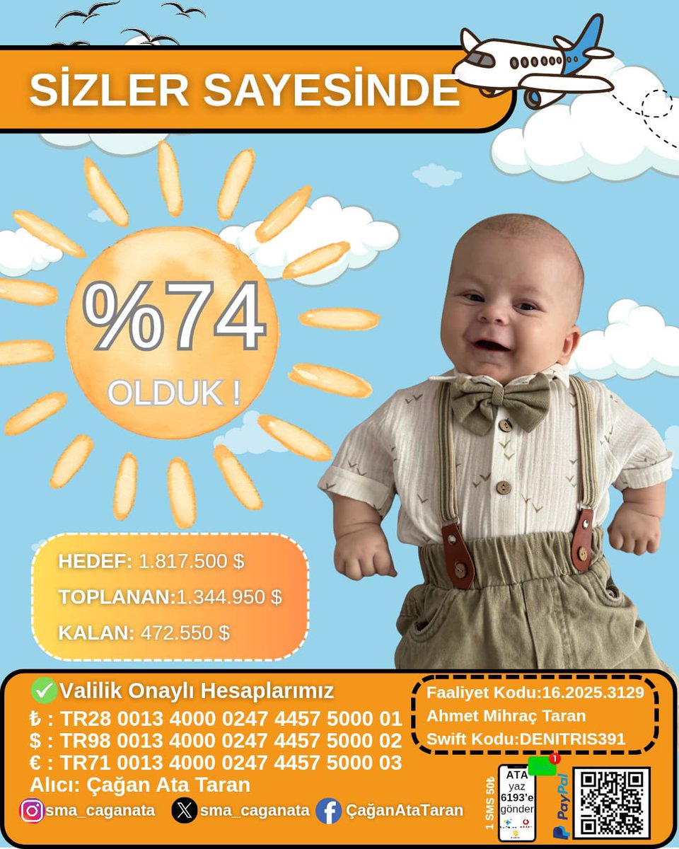 caganatakazandi's tweet photo. ✨ **Sizler sayesinde %74 olduk!**
Minik Çağan Ata'nın hayata tutunabilmesi için artık son **6 gün**!
Hedefe ulaşmak için sadece **9.880 kişi** kaldı! Her biri **2.000 TL** bağışlarsa kampanyamız sona erecek. 🙏🏻

🔁 Lütfen paylaşarak daha fazla kişiye ulaştır!

#sma #finaledoğru https://t.co/4r0dSo3Pzb