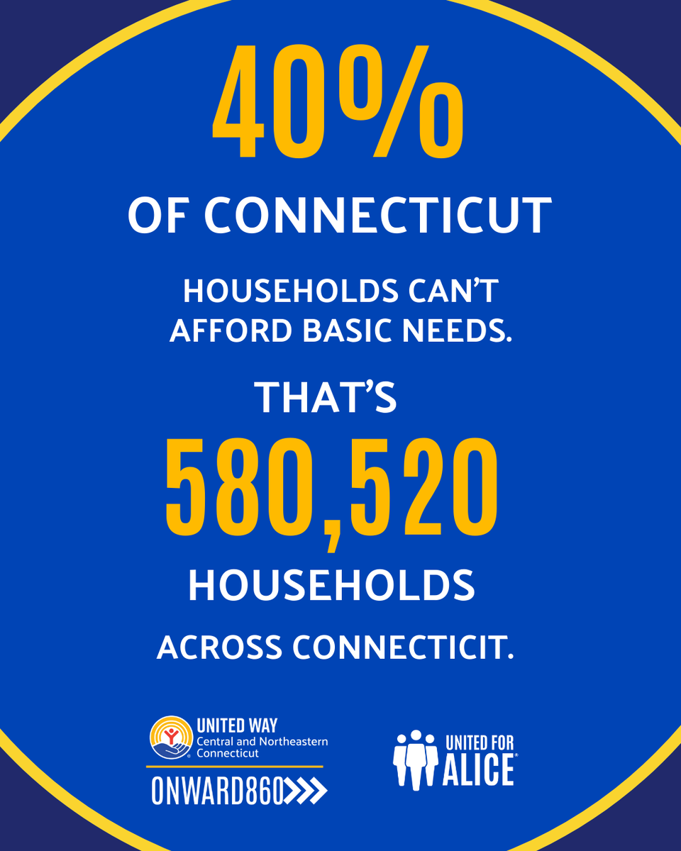 ALICE is an acronym for Asset Limited, Income Constrained, Employed and represents the growing number of households who are unable to afford the basics. Read more ALICE in our region here ▶️ unitedwayinc.org/publications/2…