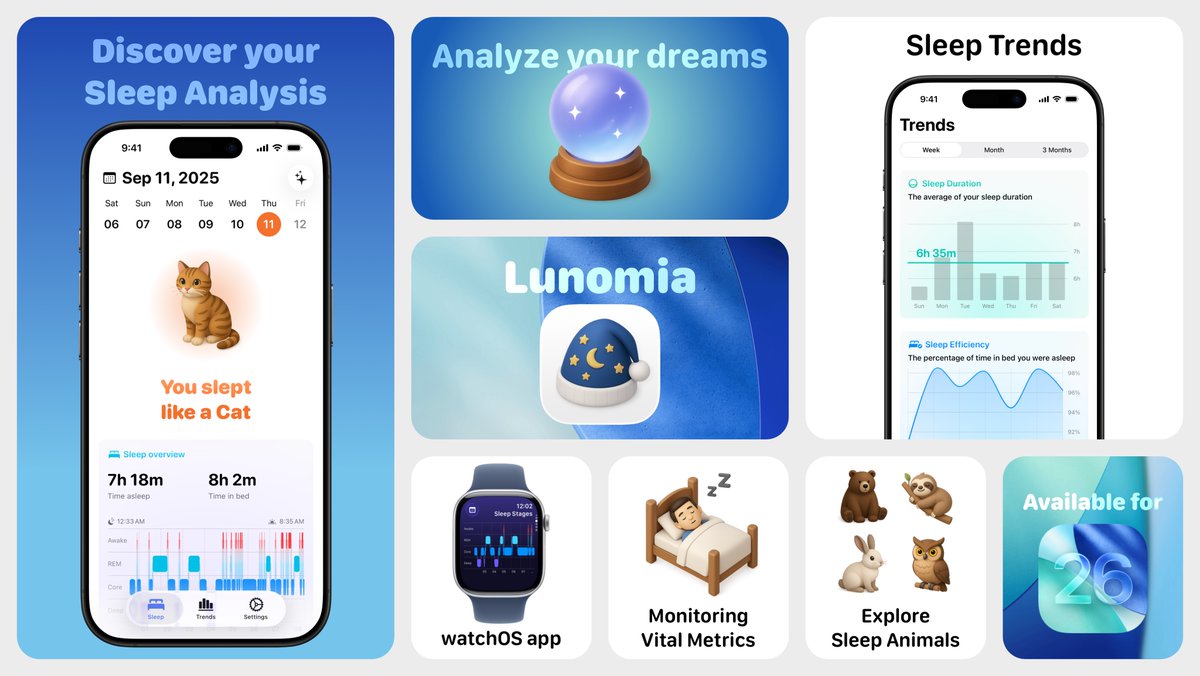بالاخره بعد از چندین ماه تلاش بالاخره اپ‌مون روی اپ استور ریلیز شد 🥳
لینک دانلود:
apps.apple.com/us/app/lunomia…