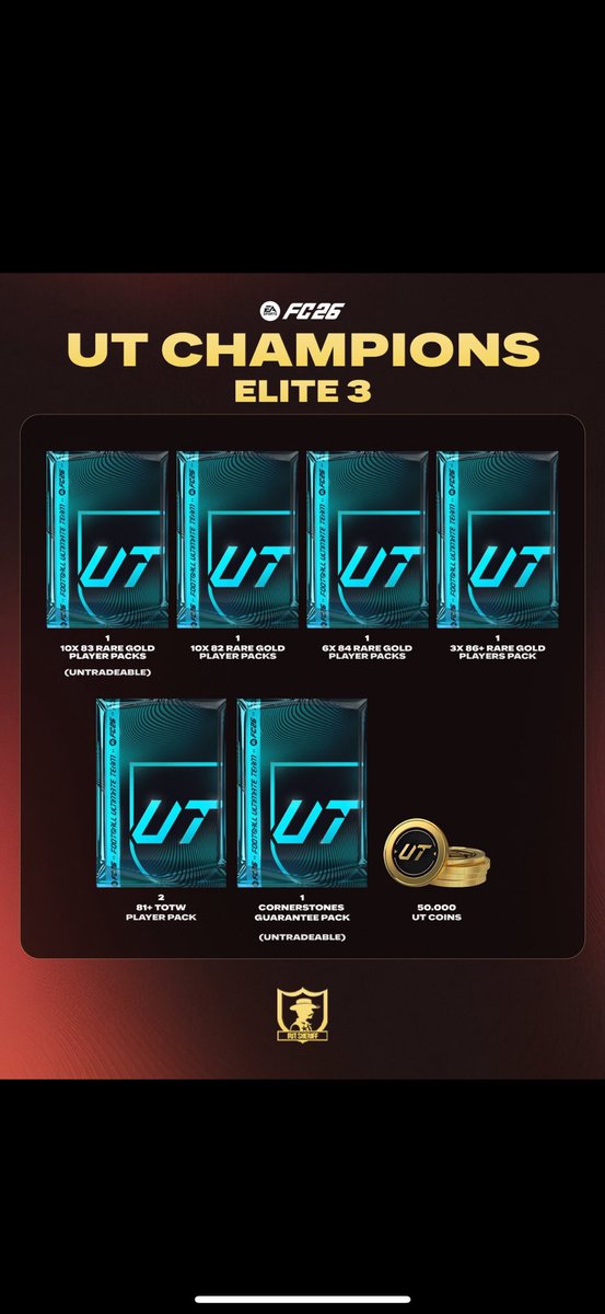 � جوائز الفوتشامبيون 🔥

✅ جوائز 15 فوز
✅ جوائز 14 فوز
✅ جوائز 13 فوز

#EAFC26 #FC26 #UltimateTeam #FUT #فيفا