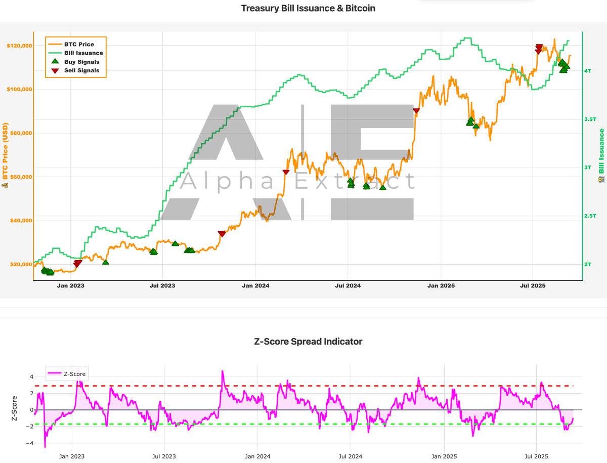 Alpha Extract tweet media