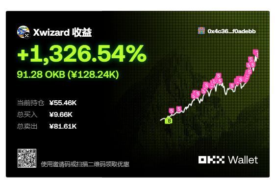 秋| 1000X GEM (恩师狸猫) tweet media