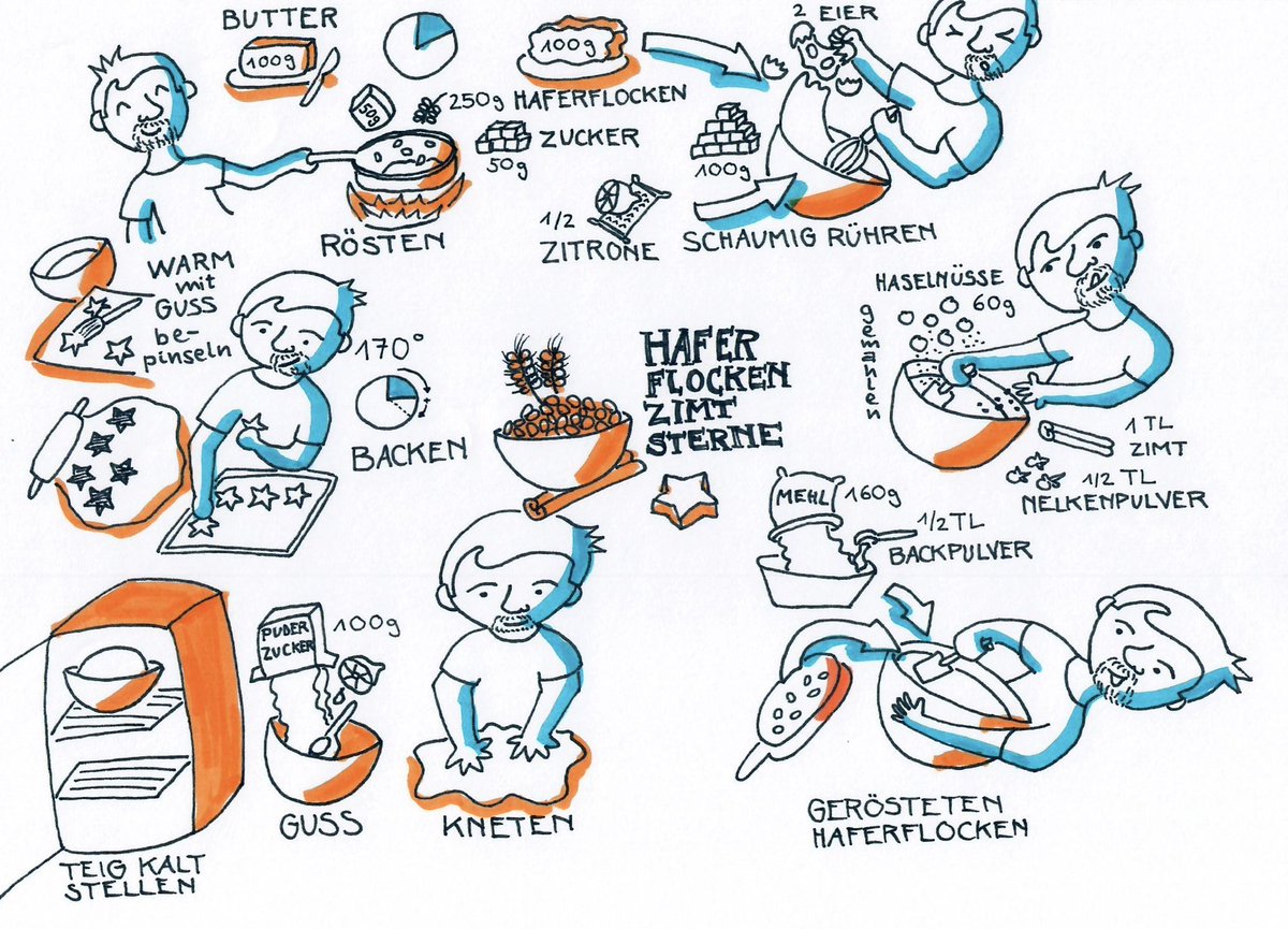 Nathalie Grob tweet media