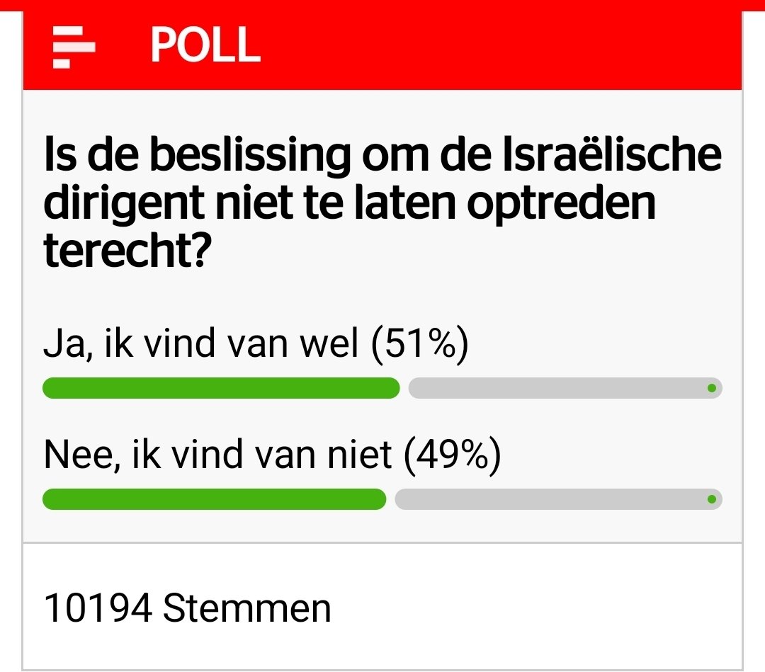 Bart DEBBAUT tweet media