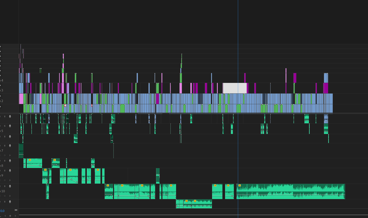 Ostute_0's tweet photo. STOP SETTING UNREALISTIC STANDARDS FOR PROJECT TIMELINE. embrace this XD https://t.co/Yhzn4rsjRO