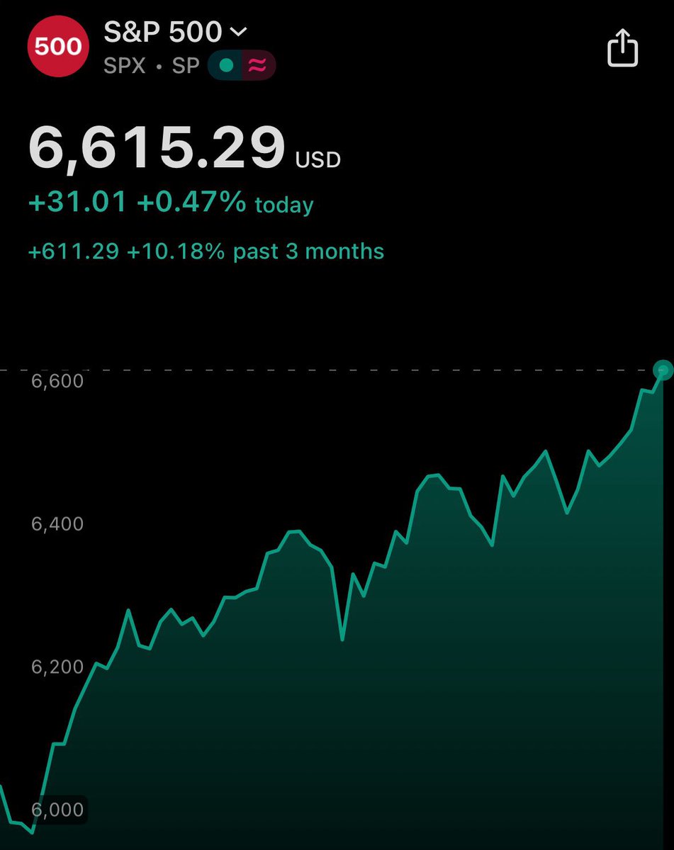 حوت العملات الرقمية official tweet media