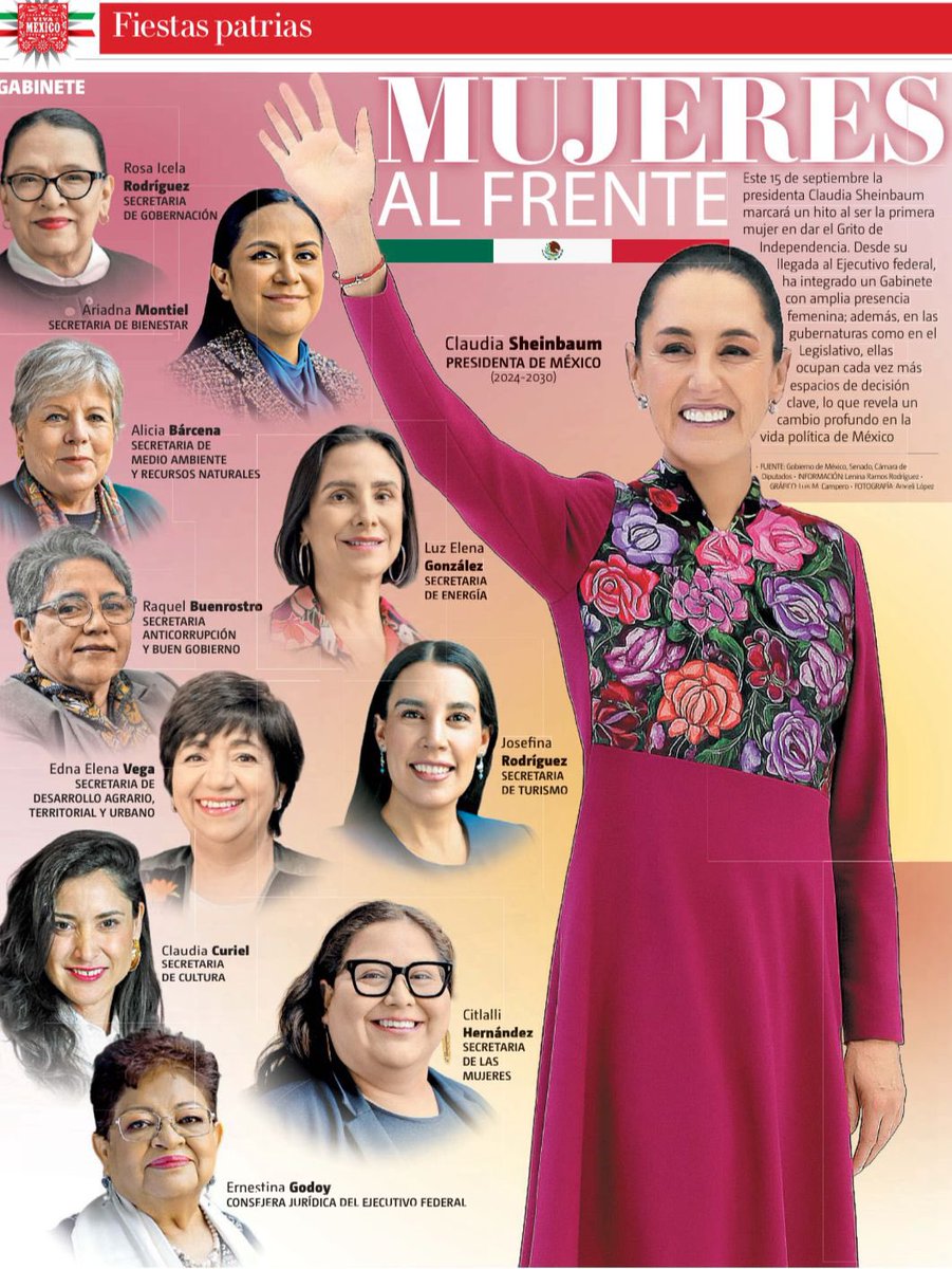 Karen Castrejón Trujillo tweet media