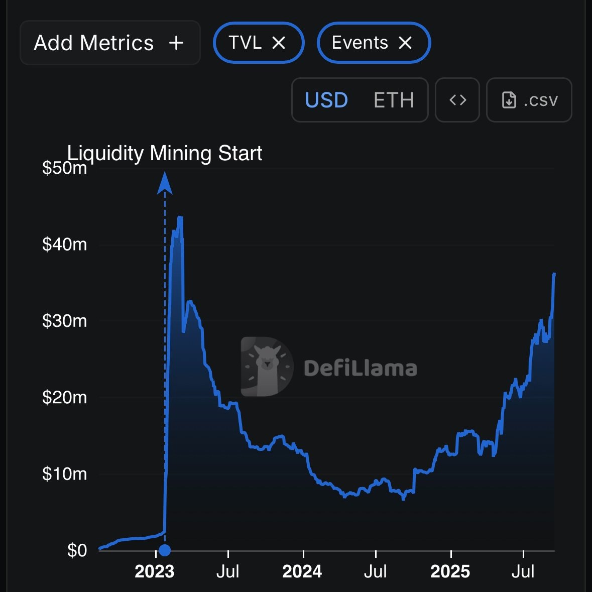 Kuba (@le_brande) / Posts / X