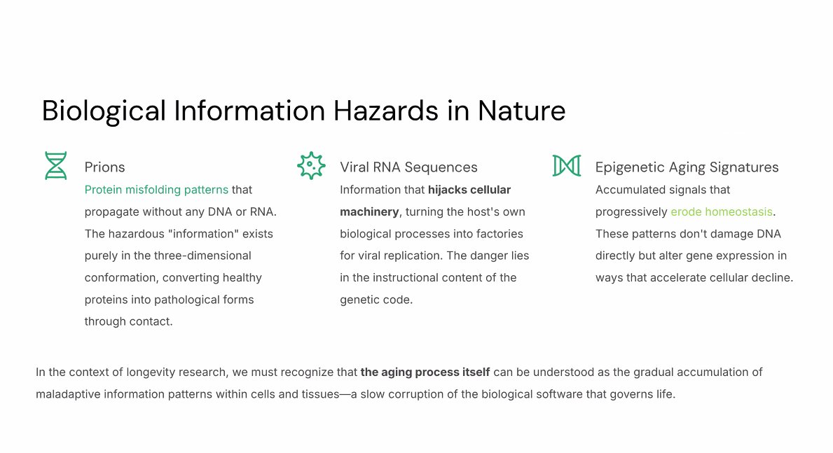 Happening now: <a href="/will_hahn/">William Edward Hahn, PhD</a>  of <a href="/FAUScience/">FAU Charles E. Schmidt College of Science</a> <a href="/FloridaAtlantic/">Florida Atlantic University</a> on  Biological Infohazards &amp; Longevity 

 Computational Philosophy Club Online Salon
 <a href="/ekkolapto/">ekkolapto</a>