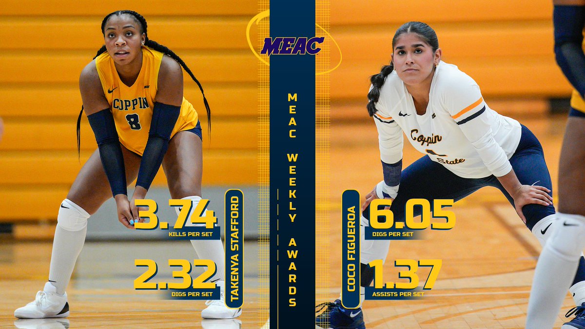Coppin State Volleyball tweet media