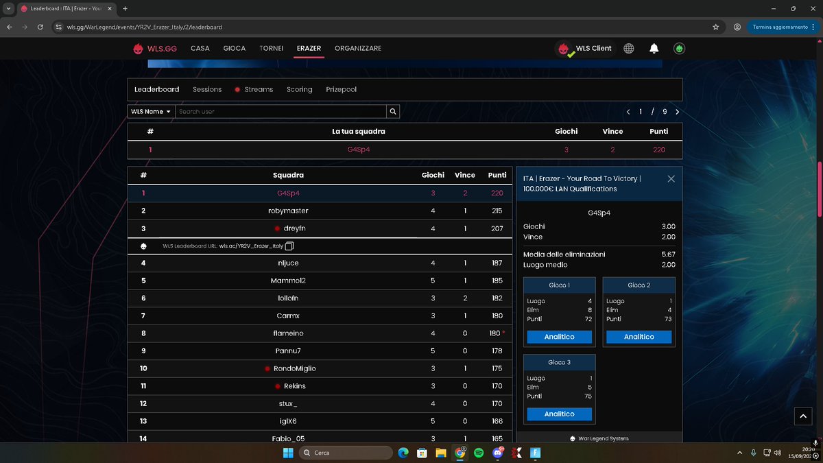 Qualified to erazer Italian finals