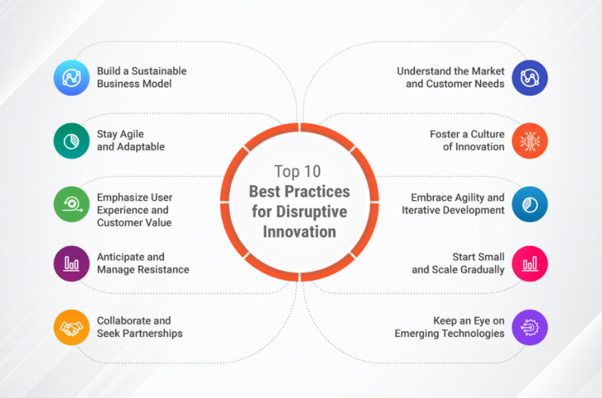 Thomas J. Dettling #DigitalTransformation tweet media