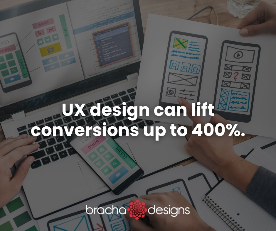 BrachaDesigns's tweet image. Stat of the day: A great user experience isn’t just “nice.” It can boost your conversions by up to 400%. If your site is hard to use, slow, or confusing, you’re leaving massive gains on the table.
#WebDesignStats #UXTips #WebsiteGrowth