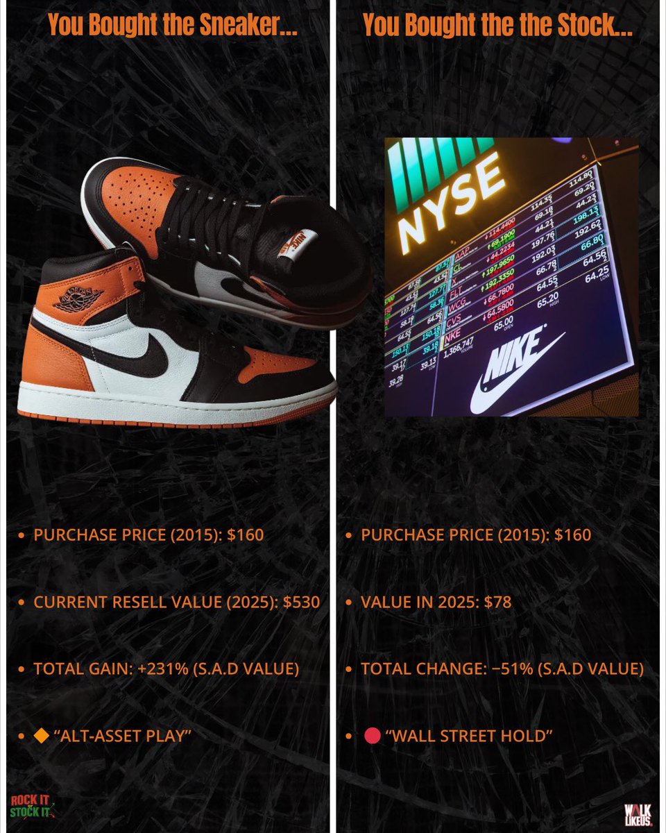 Rock it or Stock it tweet media