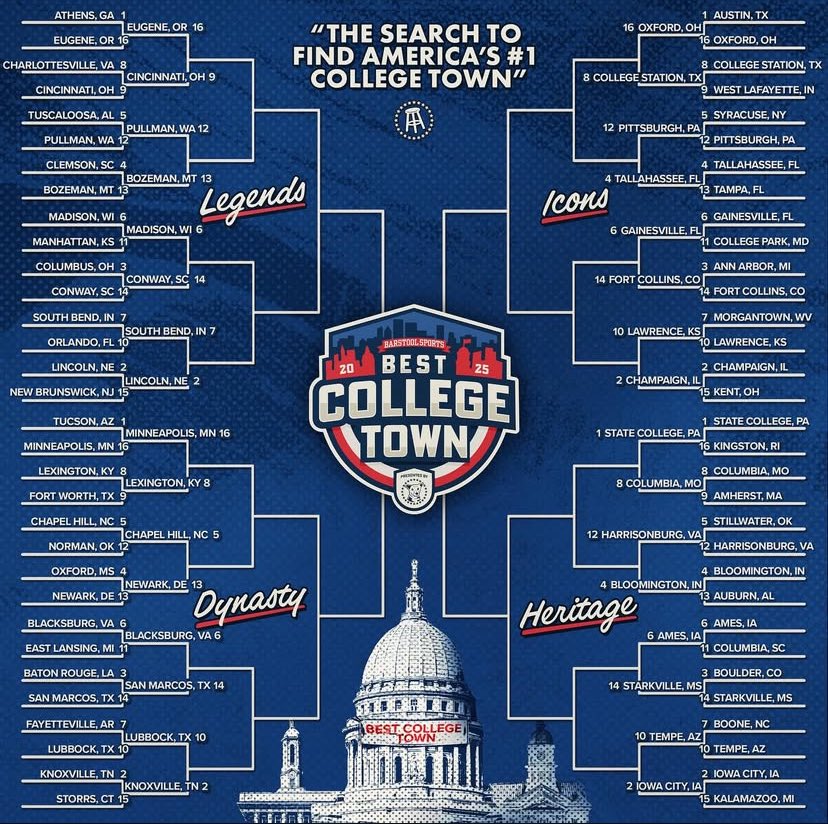 JMUBarstool's tweet photo. 🔥 Round of 32 is HERE! 🔥
Harrisonburg needs YOUR vote to keep the run alive in the Barstool Best College Town competition 🏆 #HarrisonburgBCT
🗳️Ways to vote are listed below
⏰ Voting closes Thursday at 11:59PM EST https://t.co/vPoc4xsnxS