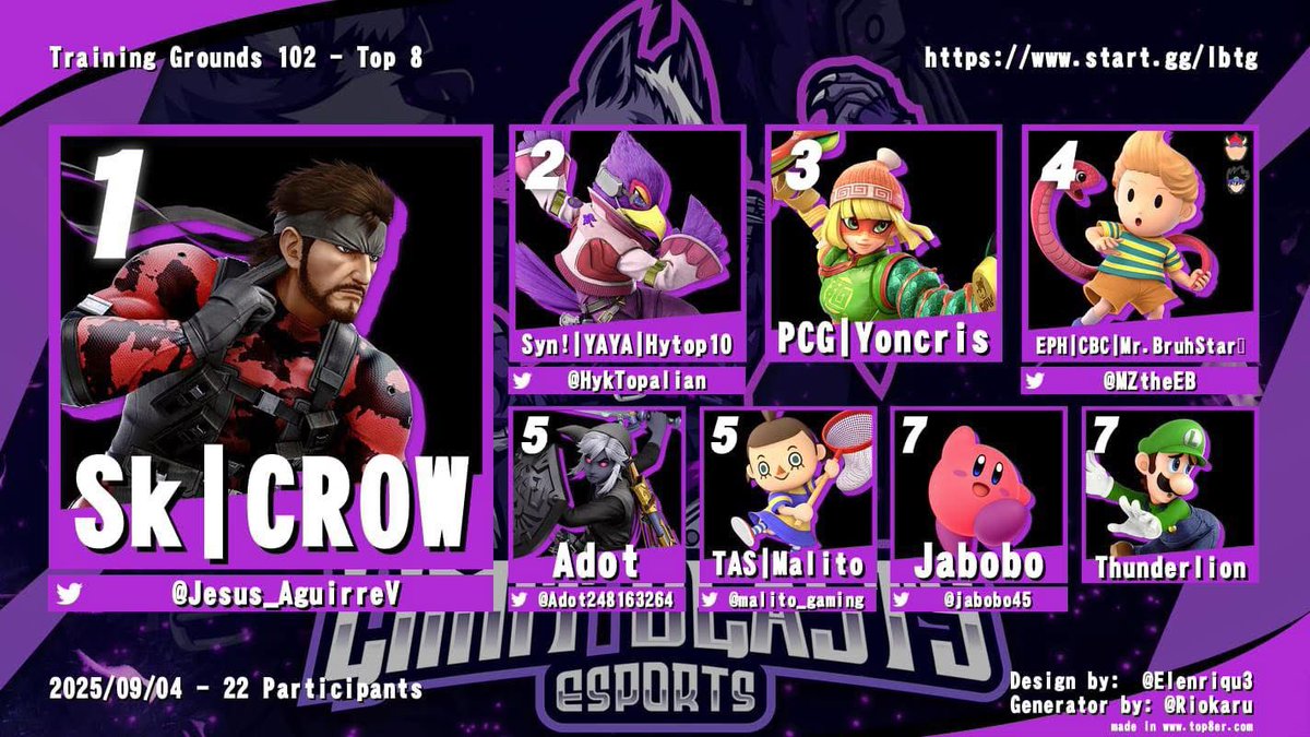 Ganando este torneo onlag 🔥