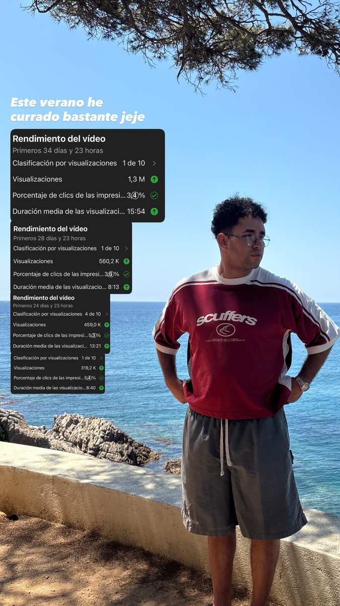 Ahora que entra el Q4 y sube la monetización en YouTube, es el momento perfecto para invertir en tu contenido.

Es hora de plantearte el contenido de forma seria coño, ten una estrategia, invierte y crece.

Que luego te frustrarás pq no consigues visitas, pues espabila.

(fotillo