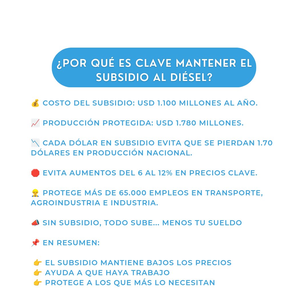 Noboa quitó el subsidio al diésel ¿qué significa eso para tu bolsillo y tu empleo?

Desliza y conoce más 👇🏻

<a href="/BancadaRC5/">Bancada Ciudadana</a> 
<a href="/RC5Oficial/">Revolución Ciudadana</a> 
<a href="/MashiRafael/">Rafael Correa</a>