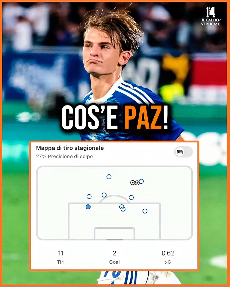 Il Calcio Verticale (@calcioverticale) on Twitter photo 