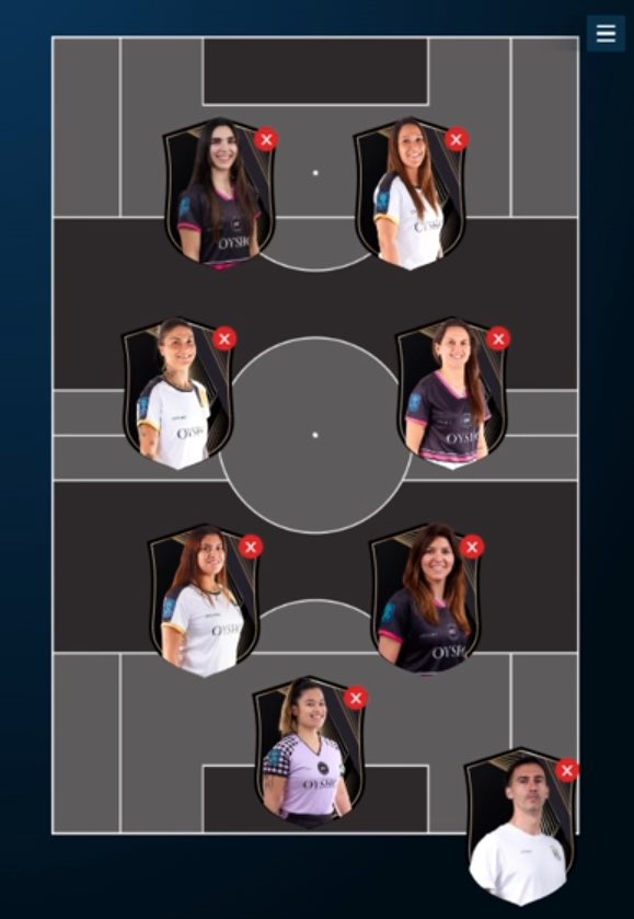 🙄 Aquí tenéis mis votos para los premios Corona de Oro

☂️
