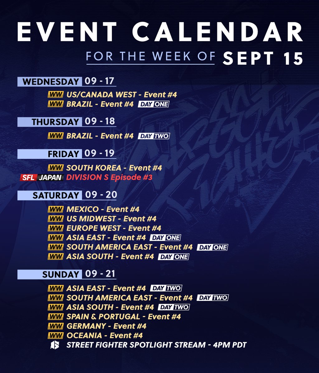 Capcom Fighters tweet media