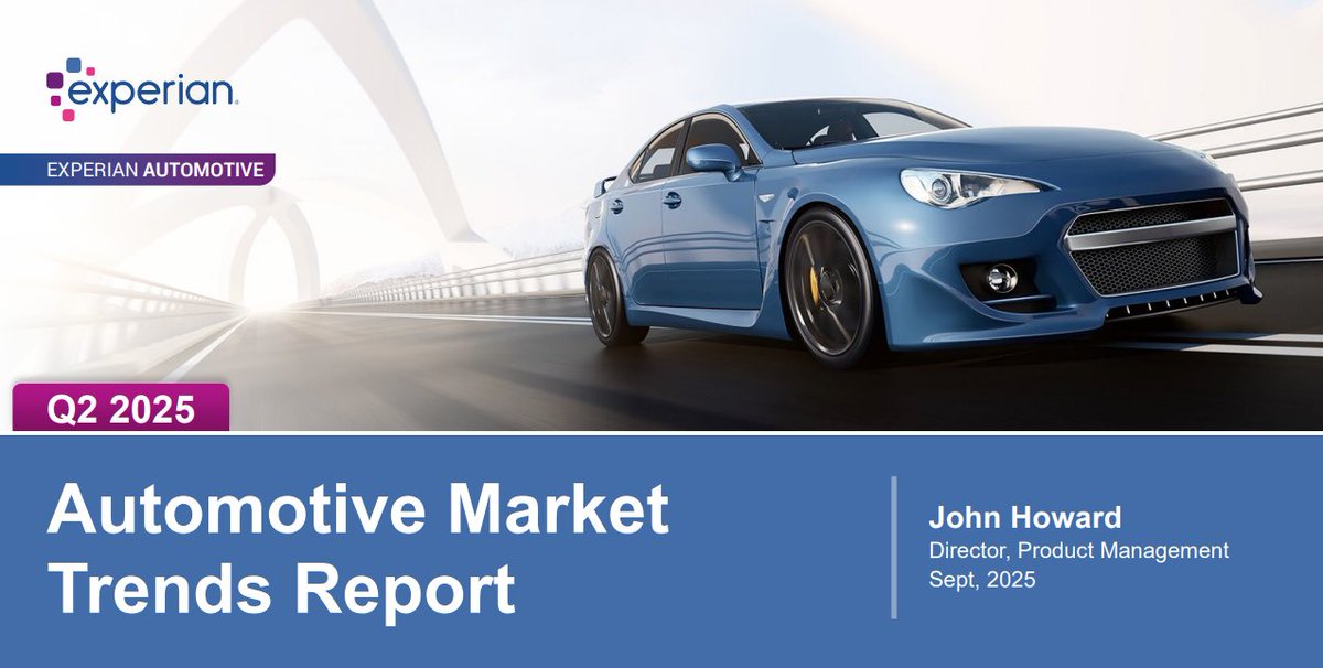 🚗 Experian Q2 2025 Automotive Trends
Authored by John Howard, Director of Automotive Product Mgmt
📈 Highlights:
- 346M vehicles in operation
- EVs = 1.7% | Hybrids = 3.8% of US VIO
- Used car registrations rising
Download the full report:
experian.com/automotive/aut…