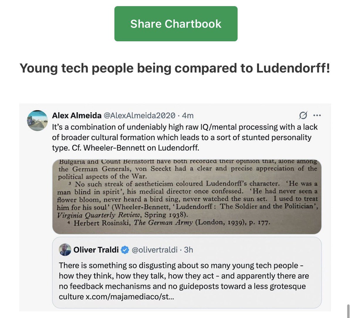 AlexAlmeida2020's tweet image. Feels like I’ve finally made it.