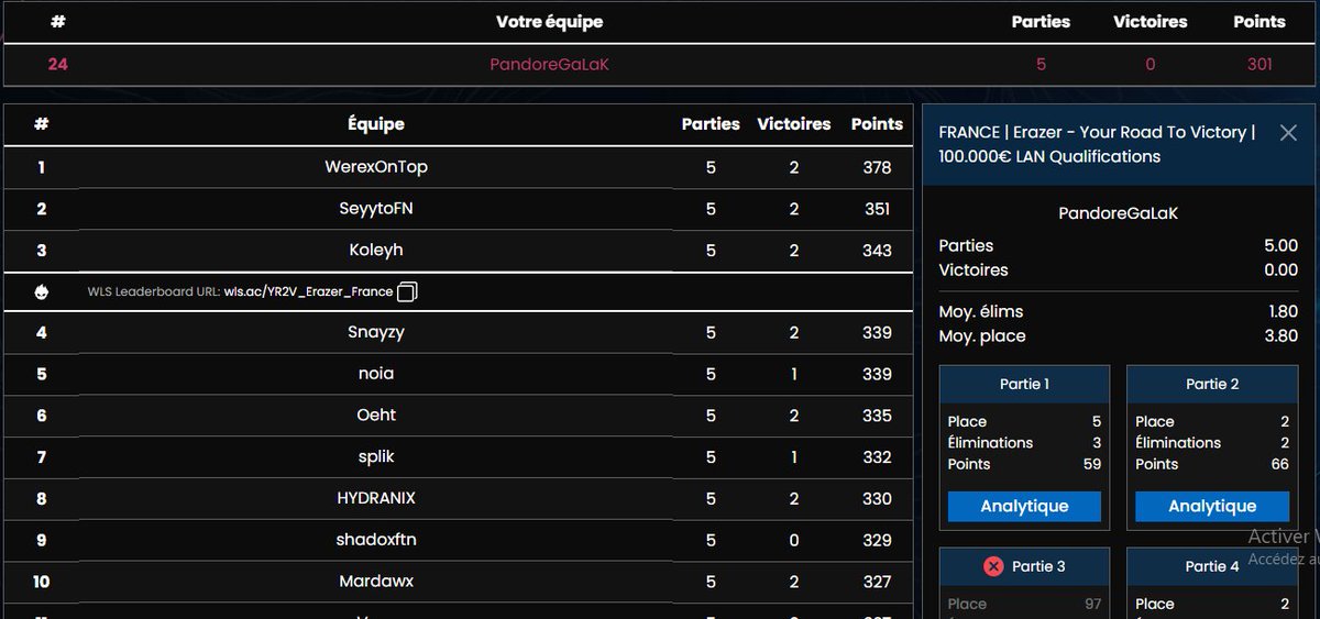 X6 GaLaK tweet media