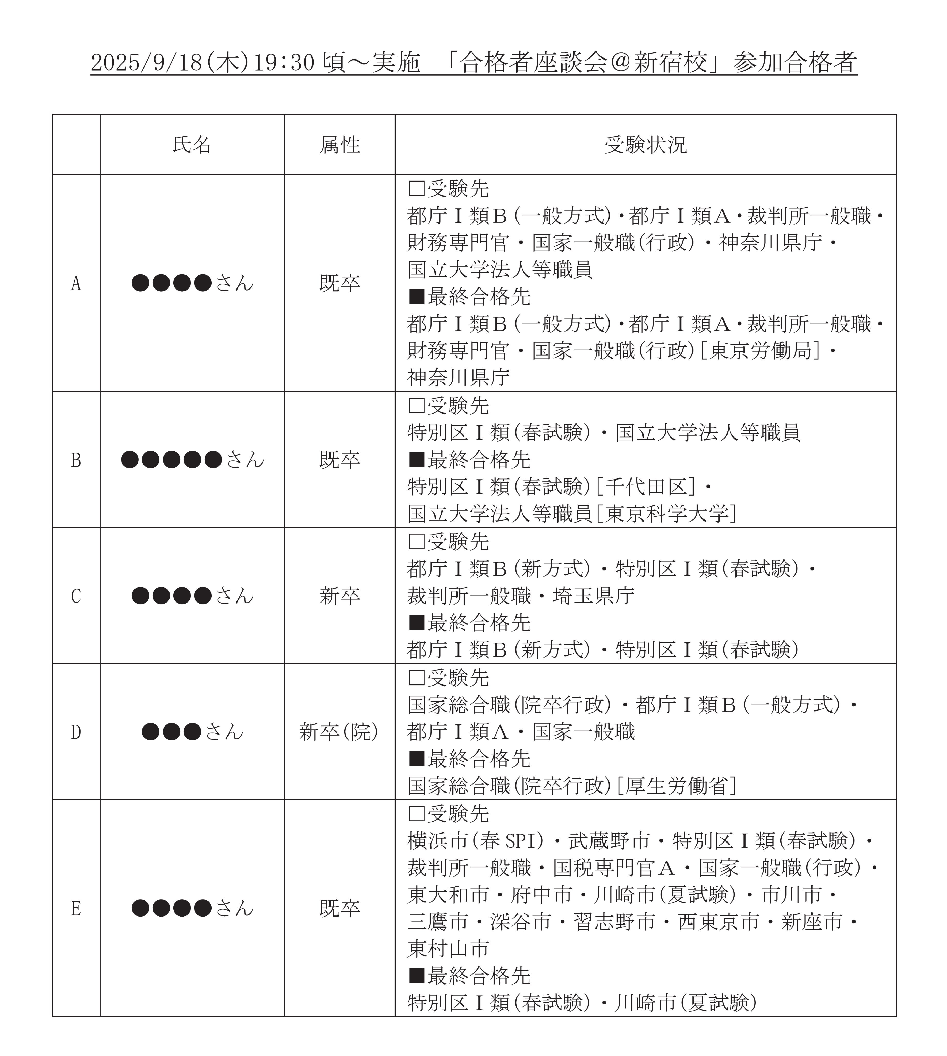 公務員講座（26卒） 公務員講座（26卒）