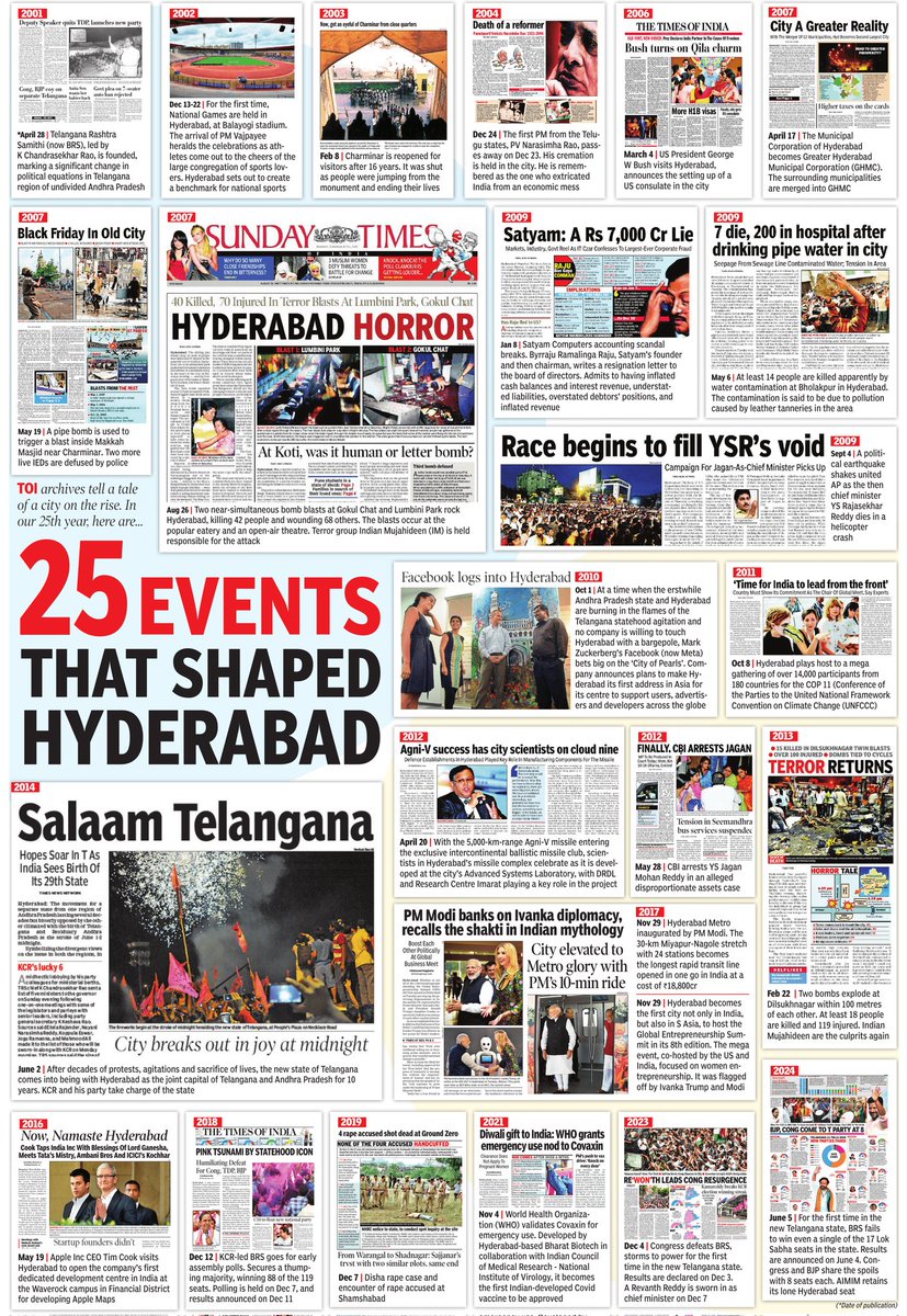 The Times of India’s Hyderabad edition will complete 25 years on Sept 22. 

To mark this proud milestone in our journey, we have dug into our archives and brought to you a new series that recalls some of the momentous events that shaped both Hyderabad and us as a newspaper.