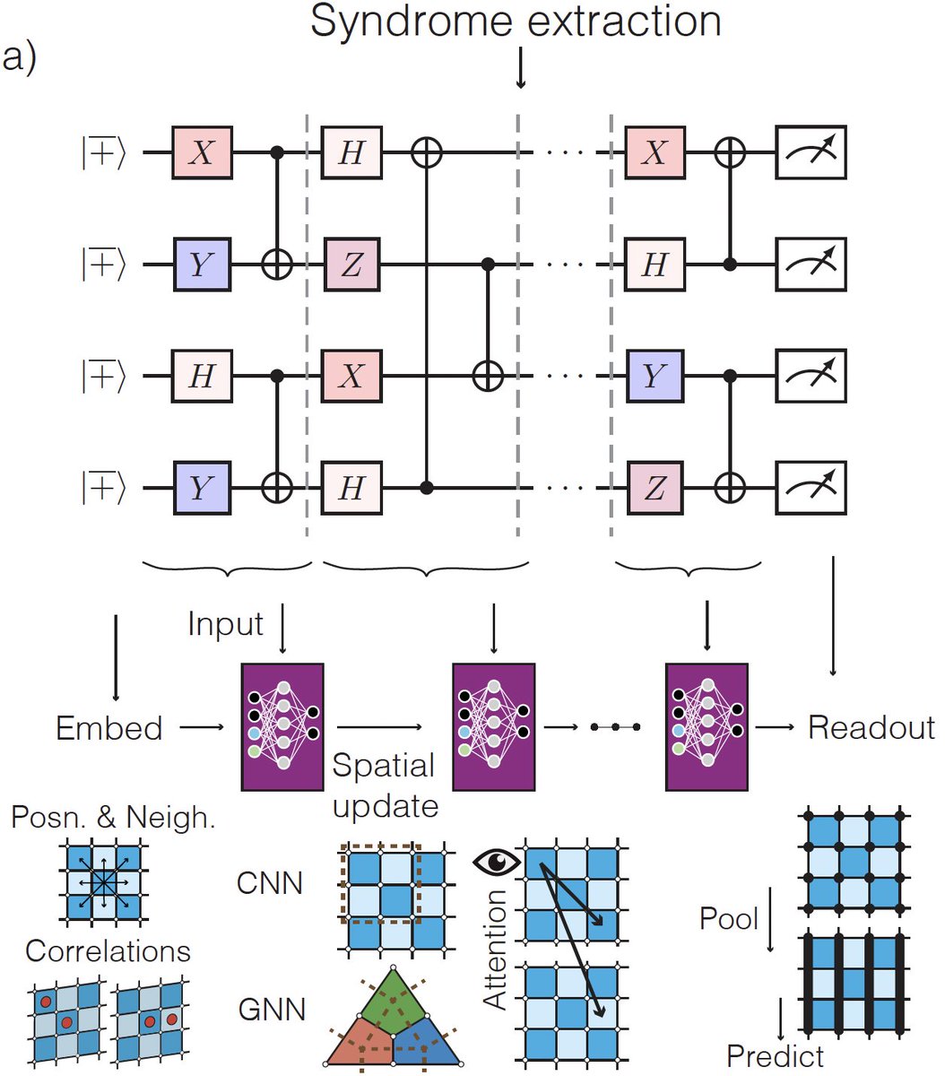 Pablo Bonilla tweet media