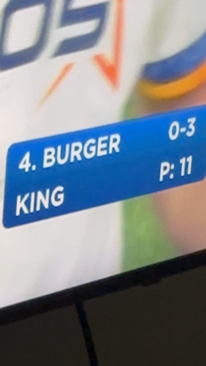 Doporto21's tweet image. Forgot to post . But lol #ScoreBug