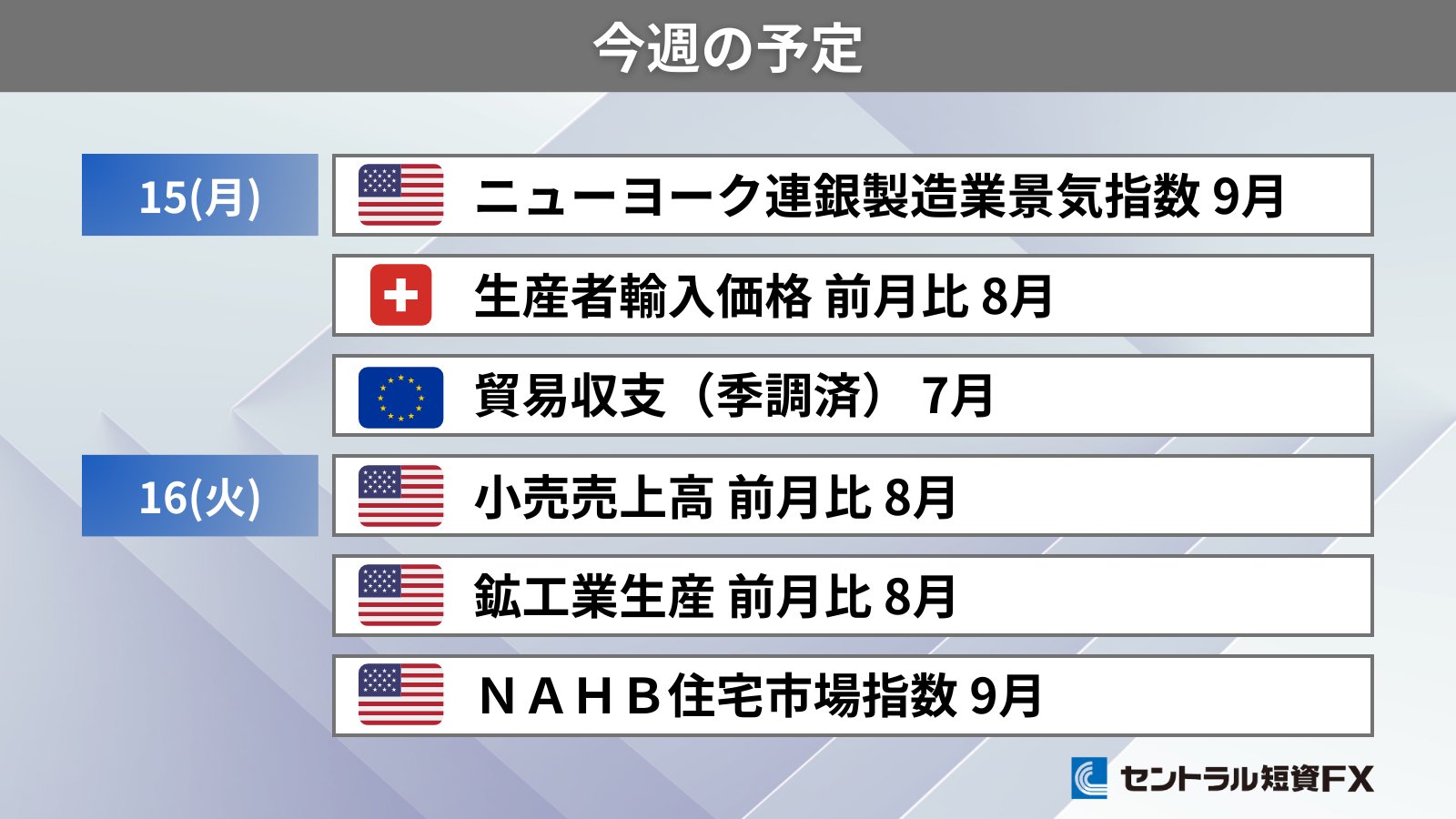 8月15～16日都合あり受け取り評価不可 2022年8月】～250㏄バイク満足度ランキングTOP5 - Webikeプラス