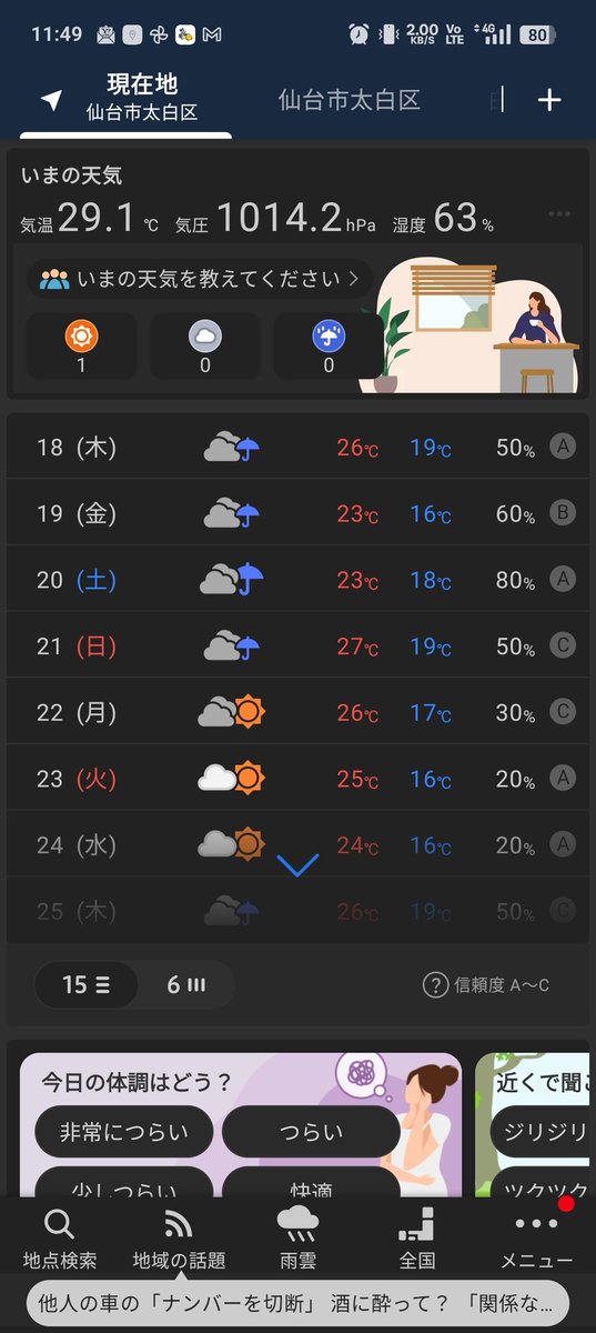 週末SUGOにGTを見に行く予定だけど、これはまた天気悪いかなぁ。