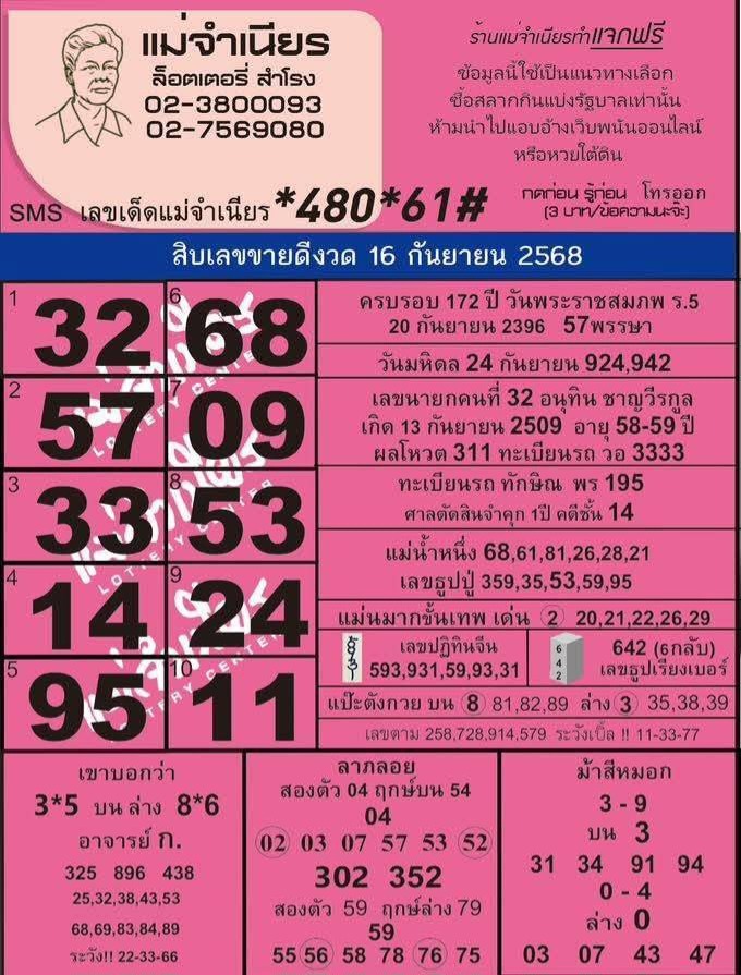 BroSueaHipster's tweet image. แนวทาง 🇹🇭 หวยรัฐบาลไทย งวดวันที่ 16 กันยายน 2568
10 เลขขายดี
ซื้อหวยออนไลน์
⭐️ url.in.th/XIqtC
⭐️ bit.ly/hengc
✿ 4 ตัว 10000
✿ 3 ตัว 1000
✿ 2 ตัว 100
#หวยงวดนี้ #หวยไทย #หวยรัฐบาลไทย #หวยรัฐบาล