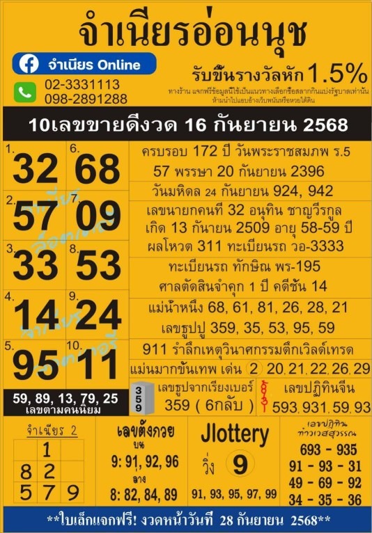 BroSueaHipster's tweet image. แนวทาง 🇹🇭 หวยรัฐบาลไทย งวดวันที่ 16 กันยายน 2568
10 เลขขายดี
ซื้อหวยออนไลน์
⭐️ url.in.th/XIqtC
⭐️ bit.ly/hengc
✿ 4 ตัว 10000
✿ 3 ตัว 1000
✿ 2 ตัว 100
#หวยงวดนี้ #หวยไทย #หวยรัฐบาลไทย #หวยรัฐบาล