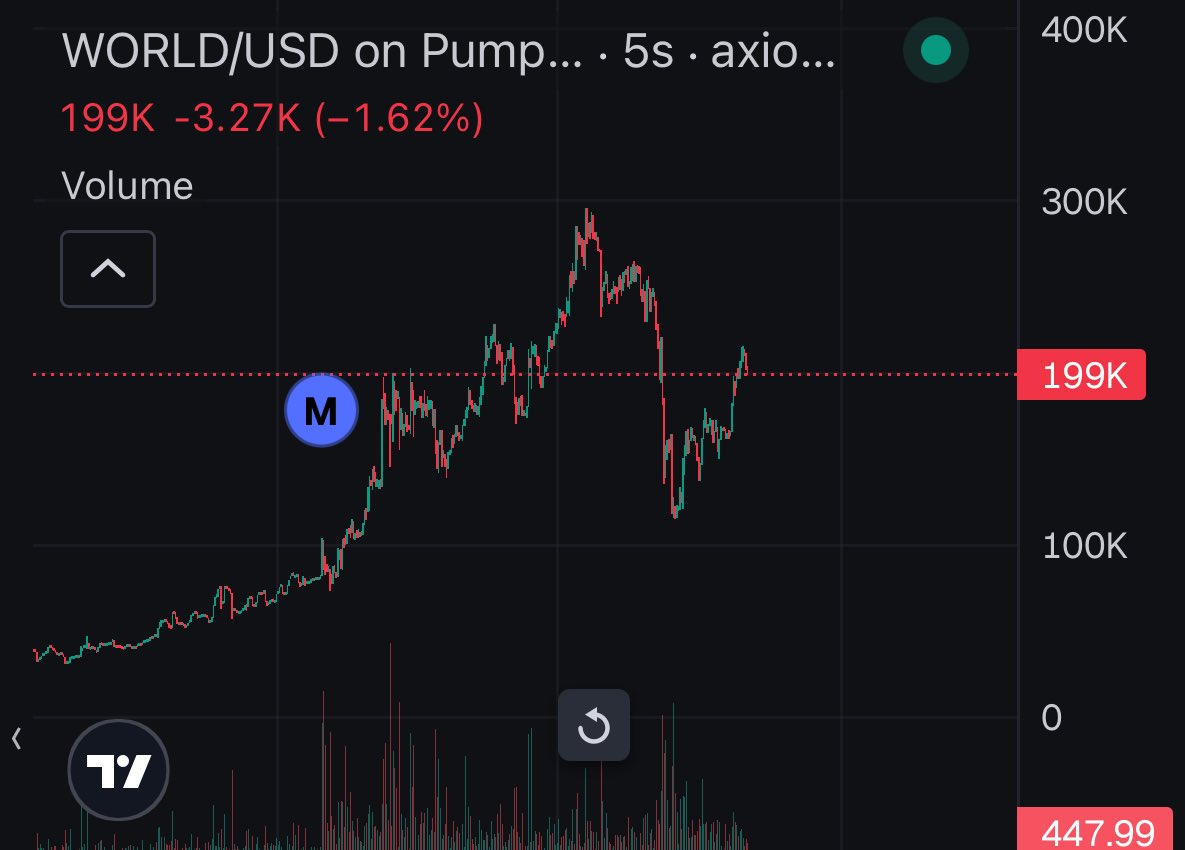 Tyche Alpha tweet media