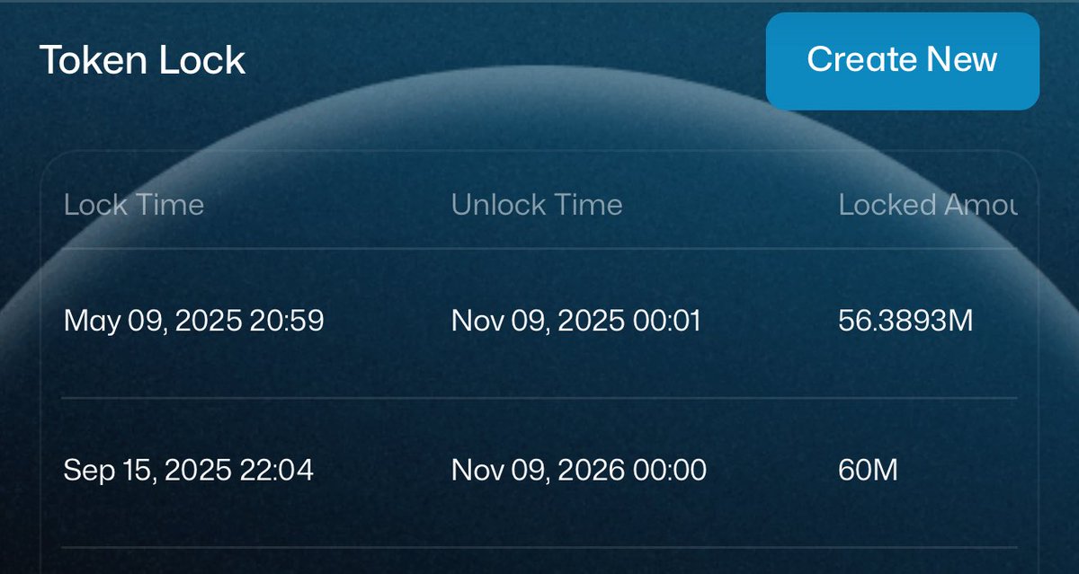 Check it out. $KCRAB