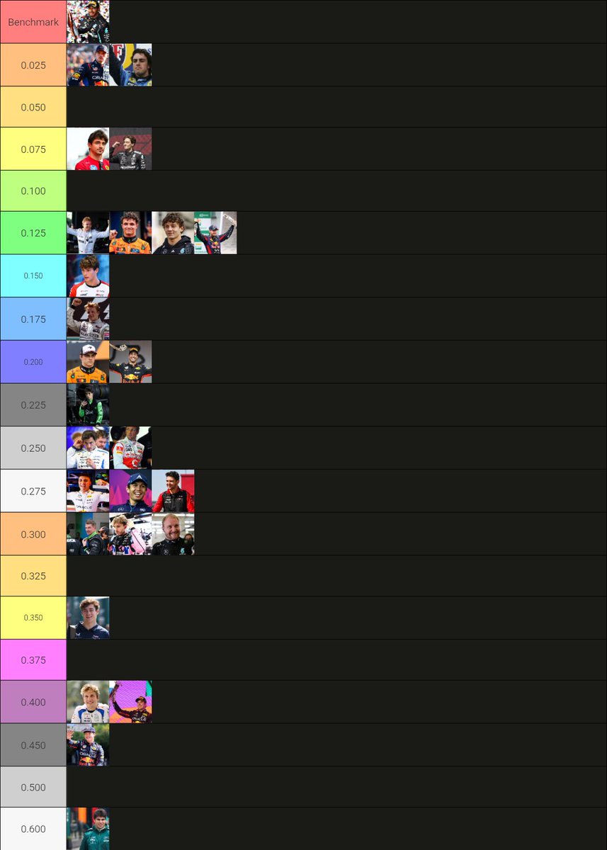 Leandro Nogueira tweet media