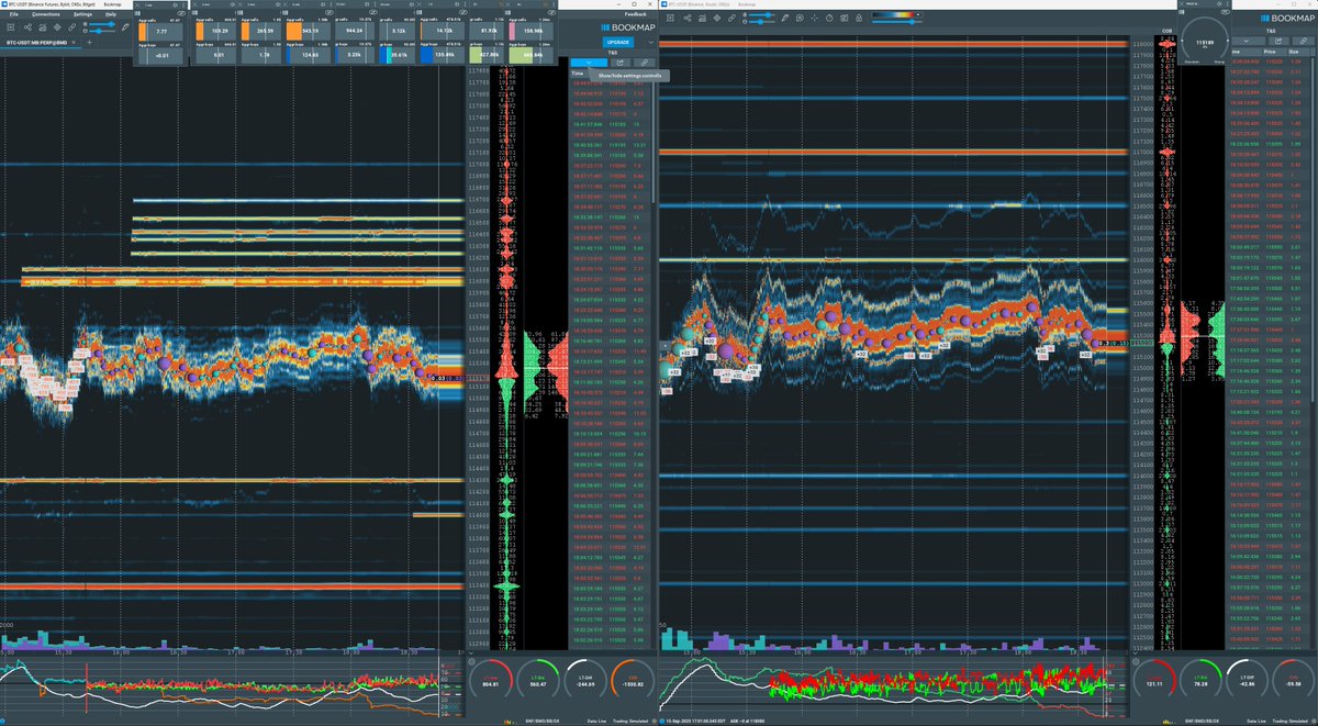 realCipherRider's tweet image. By the way, the book looks manipulated as hell.

Not our fault, many people will show wrong positions due to this. 

#TheCipher #Riders $BTC #Bitcoin #Binance #HyperLiquid #Exness #Bybit #MEXC #Coinbase #Crypto #Bitmex #Bitunix #Bitfinex #OKX
