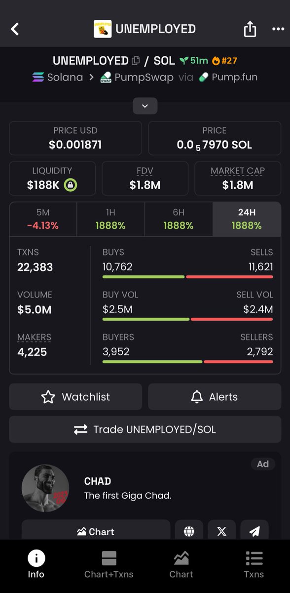 Sol_memecoin_'s tweet photo. Turned $109k into $1.8M with #unemployed delivering an incredible 16.5x gain. 🚀🔥

If you want to be part of the next big call join us go future calls!📨

#unemployed #Runner $GALEN $HOPE $Moon #FARTLIVE #cliprank $LIVE #DOGFUN $MMGA $DUOS #SolanaMemeCoins #Bitcoin #memecoin https://t.co/HcnyAoEGNn
